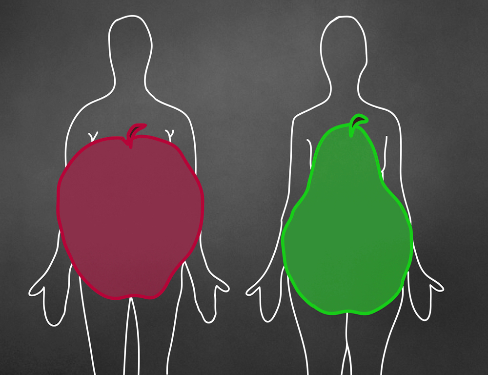 apple vs pear body shape and menopause