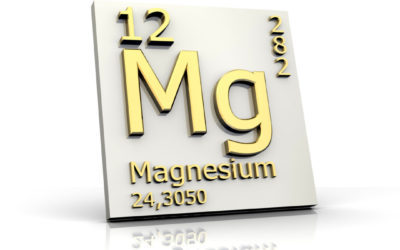 Which Magnesium is Best During Menopause